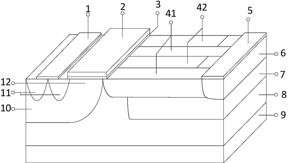 Super-junction LDMOS (laterally double-diffused metal-oxide semiconductor) field effect transistor with double-electric-field modulation