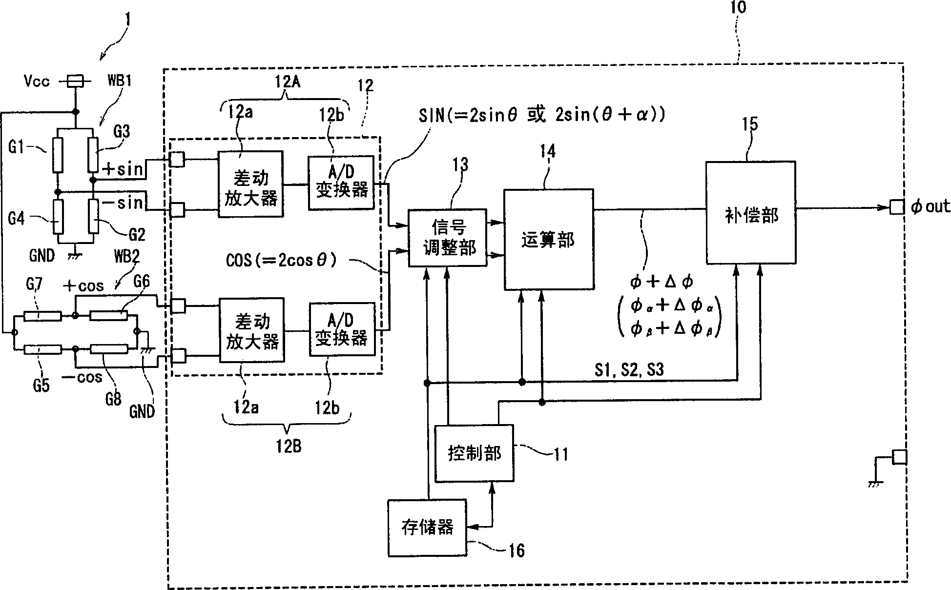 Method of calculating compensation value for angle detecting sensor and angle detecting sensor using the method