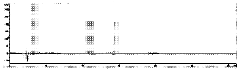 Preparation method, detection method and application of probe drug composition for determination of metabolic activity of cytochrome P450