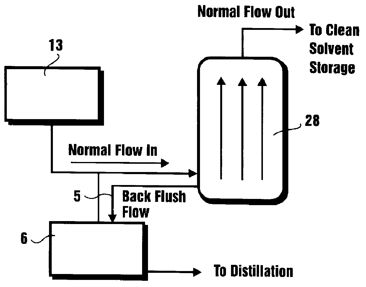 Process for regenerating spent solvent