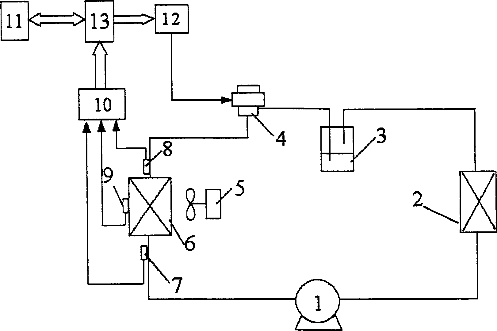 Defrosting device for saloon car air-condition evaporator