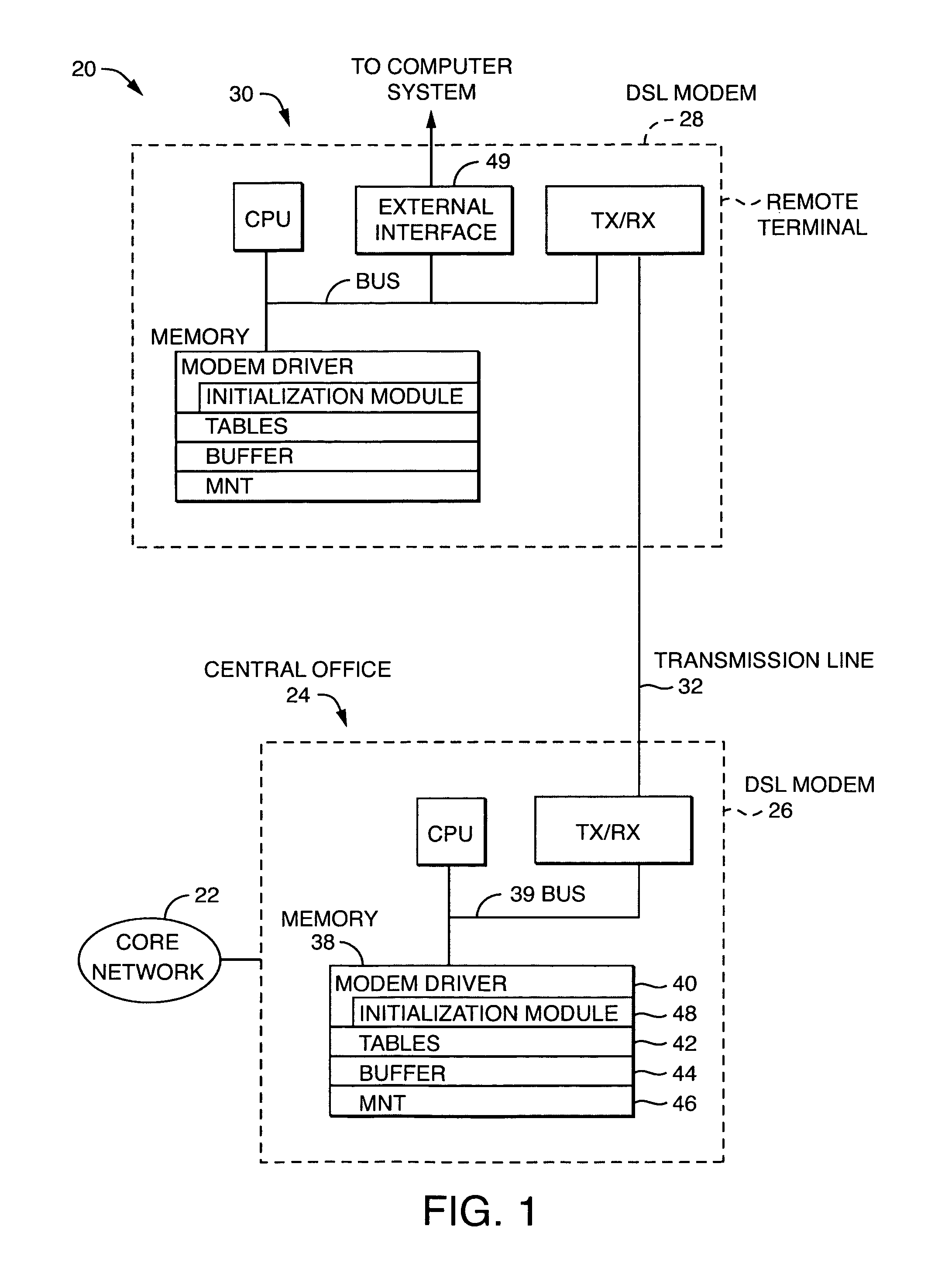 Performance evaluation of multicarrier channels with forward error correction and automatic retransmission request