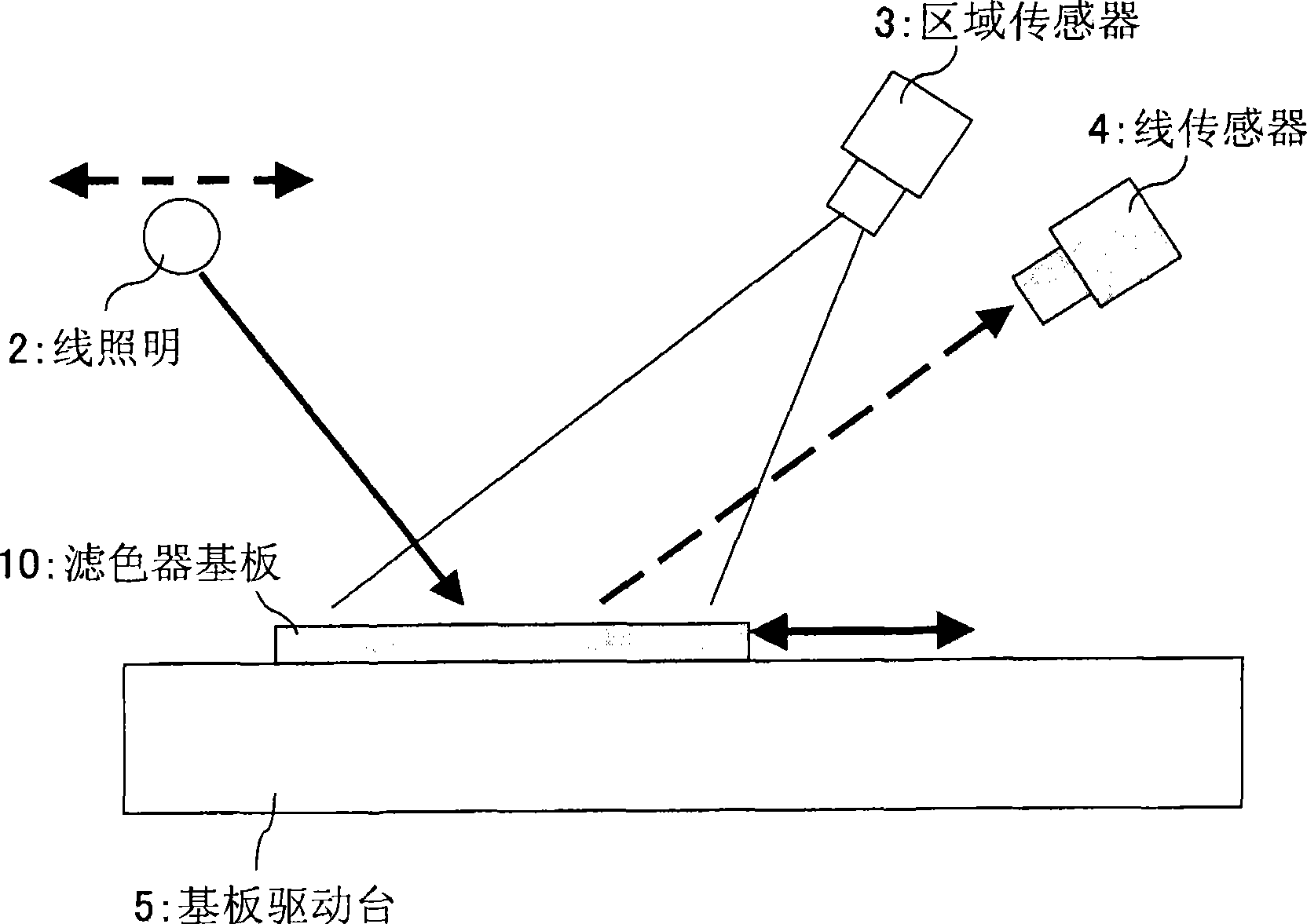 Undulation inspecting device, undulation inspecting method, control program of undulation inspecting device, and recording medium