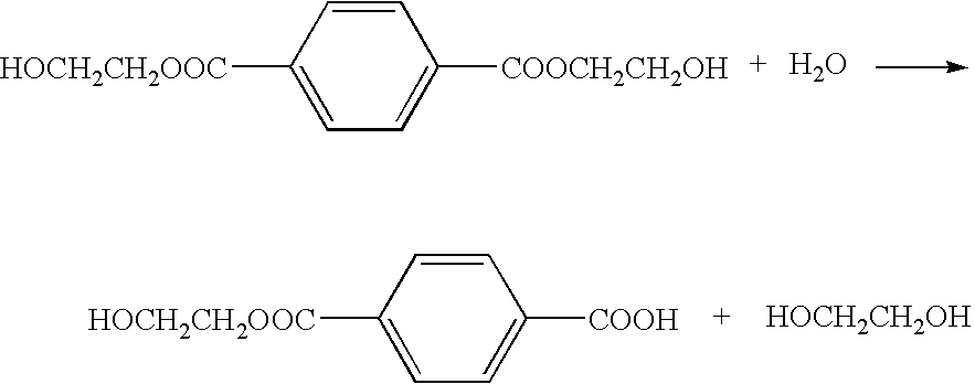 Method of deionizing solution yielded by polyester decomposition with ethylene glycol