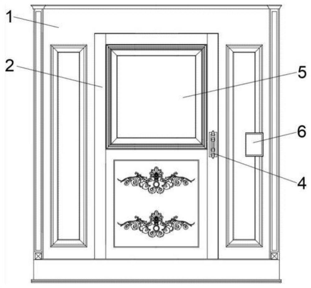 Control method of soundproof door