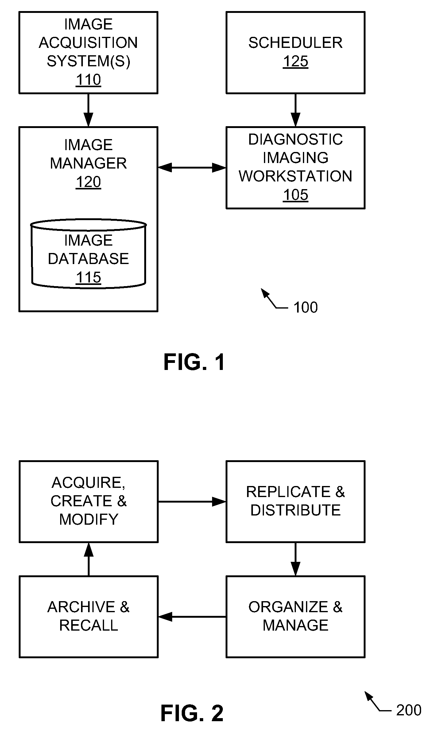 Methods, apparatus and articles of manufacture to process cardiac images to detect heart motion abnormalities