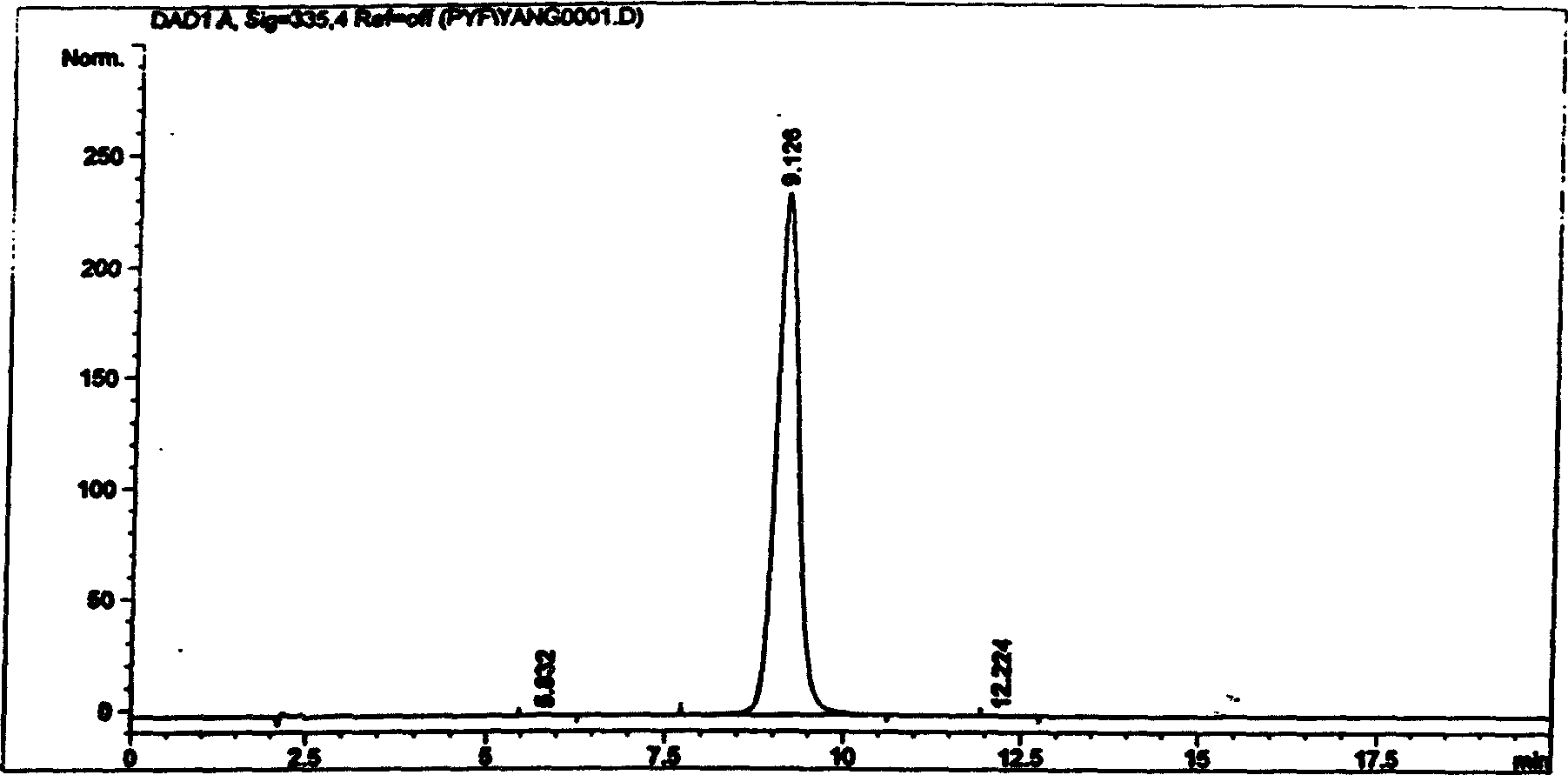 Scutellarin raw material drug preparing method