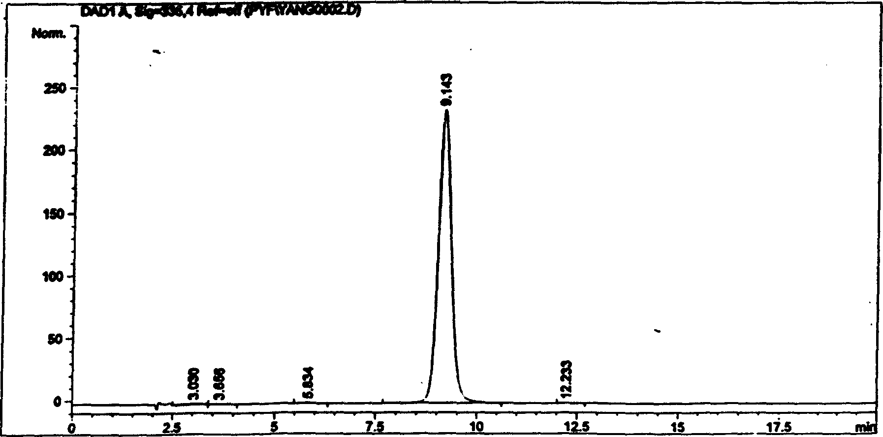 Scutellarin raw material drug preparing method