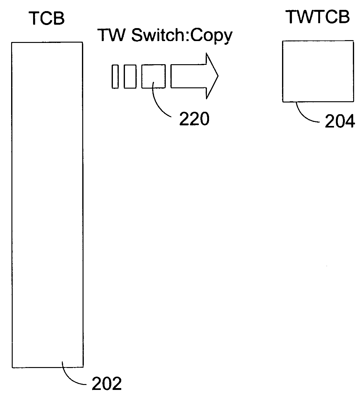 System and method of enhancing server throughput by minimizing timed-wait TCP control block (TWTCB) size