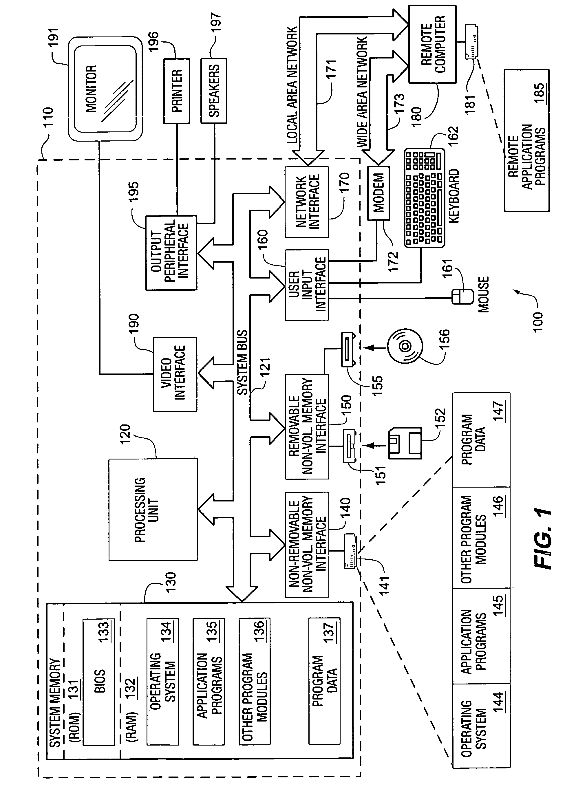 System and method of enhancing server throughput by minimizing timed-wait TCP control block (TWTCB) size