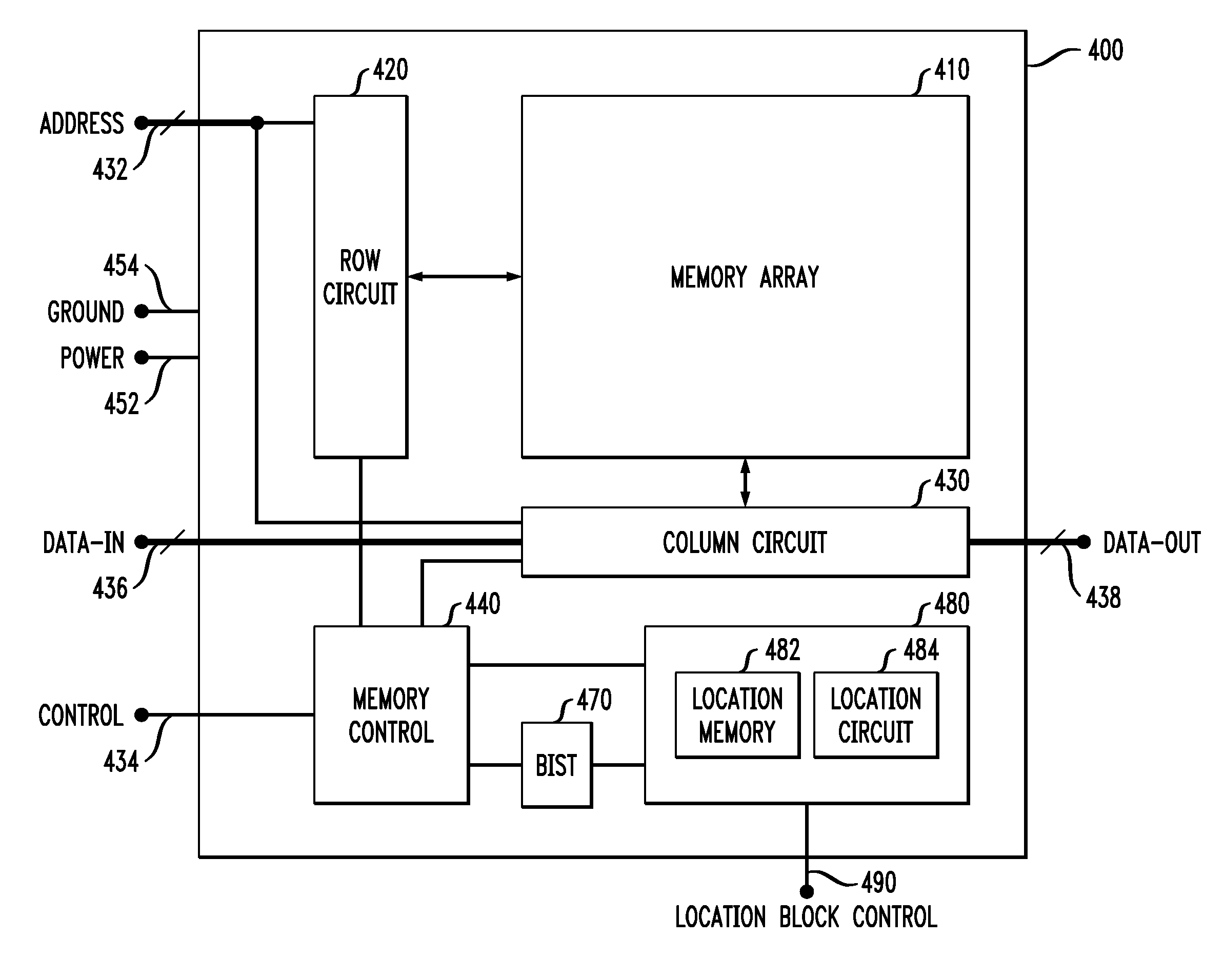 Accessing memory cells in a memory circuit