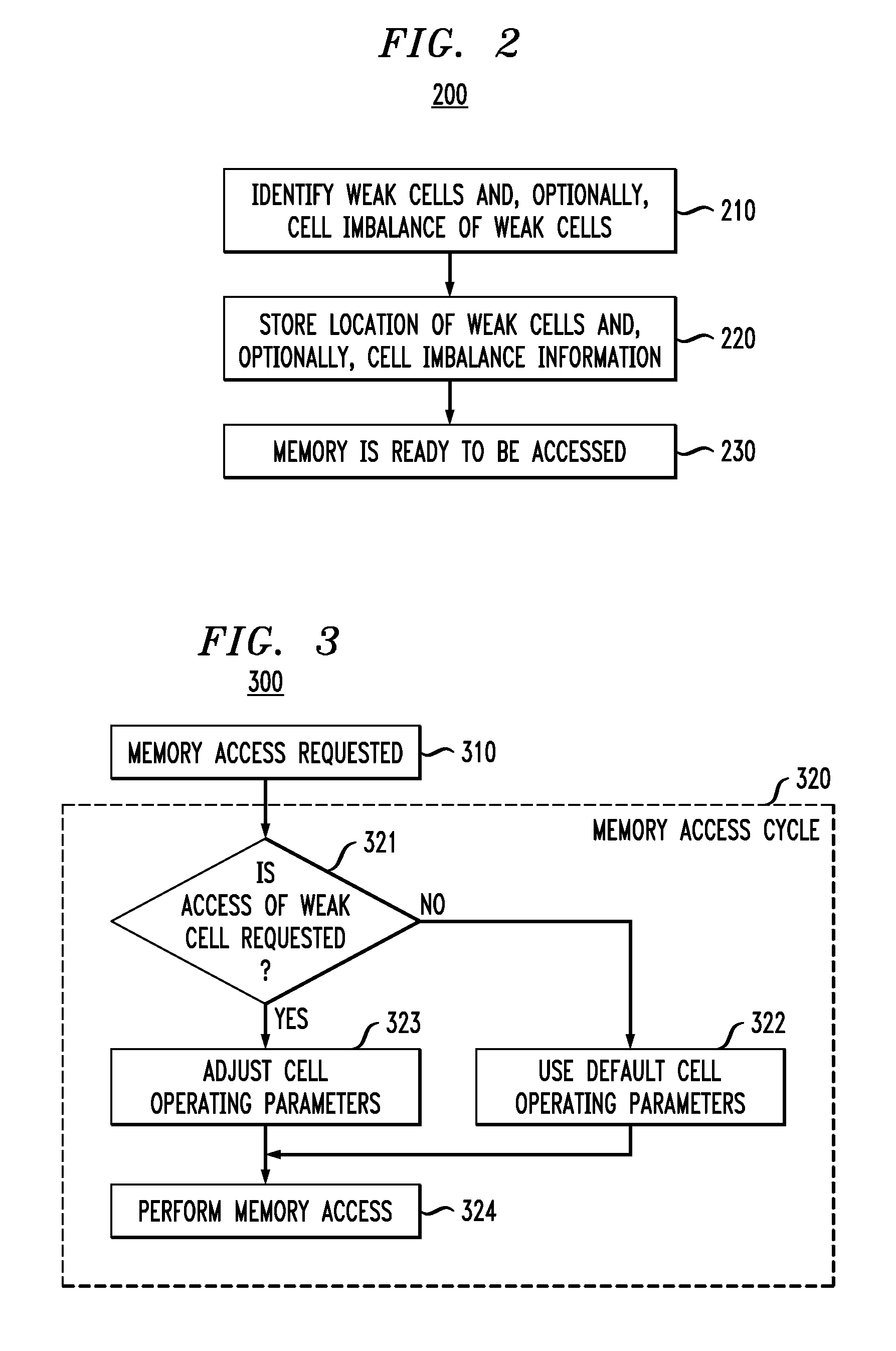 Accessing memory cells in a memory circuit