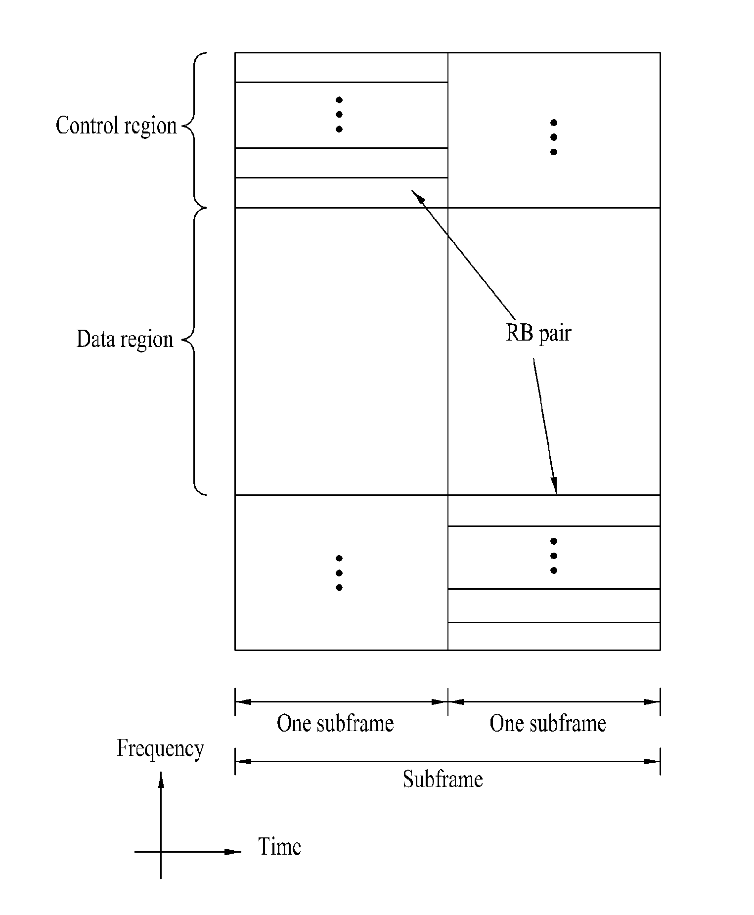 Method and apparatus for transmitting multi-user MIMO reference signal in wireless communication system for supporting relay