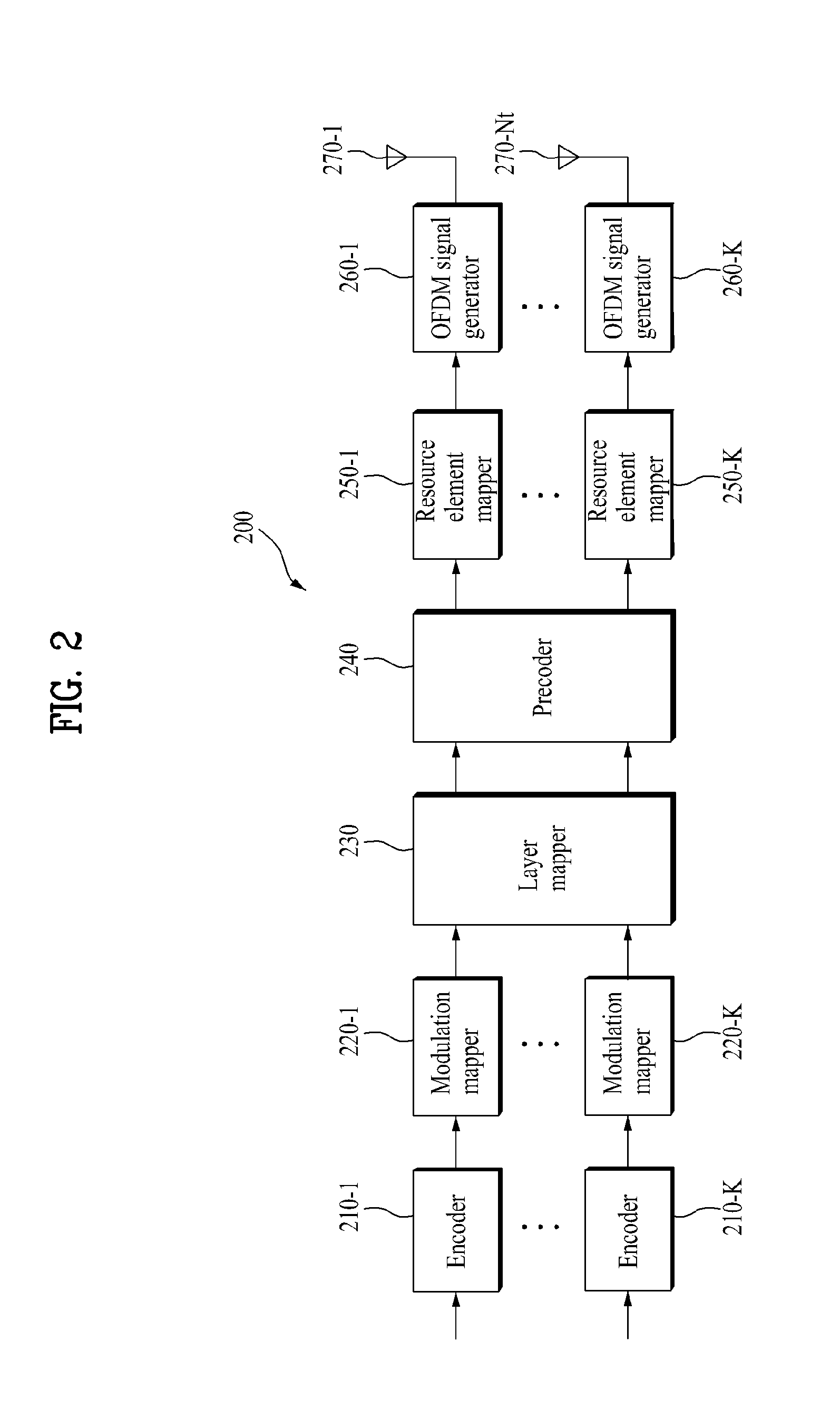 Method and apparatus for transmitting multi-user MIMO reference signal in wireless communication system for supporting relay