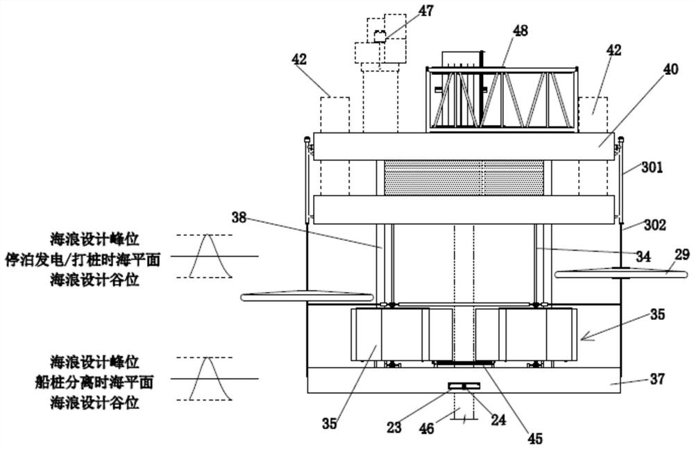 Sea energy driven power generation piling semi-submerged ship