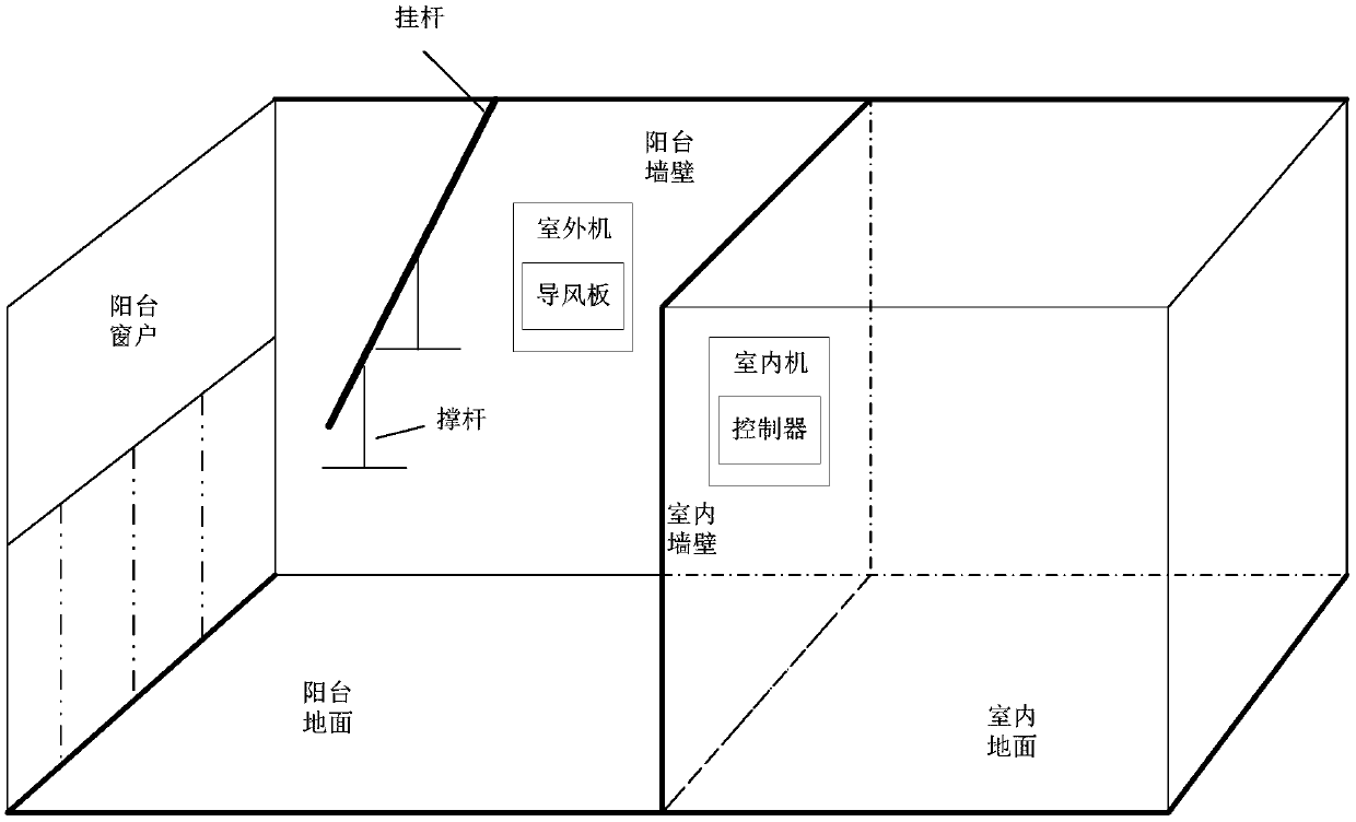 Air conditioner and control method thereof, and computer readable storage medium