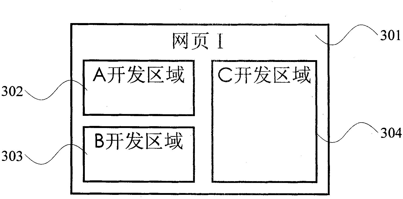 System for distributively creating webpage