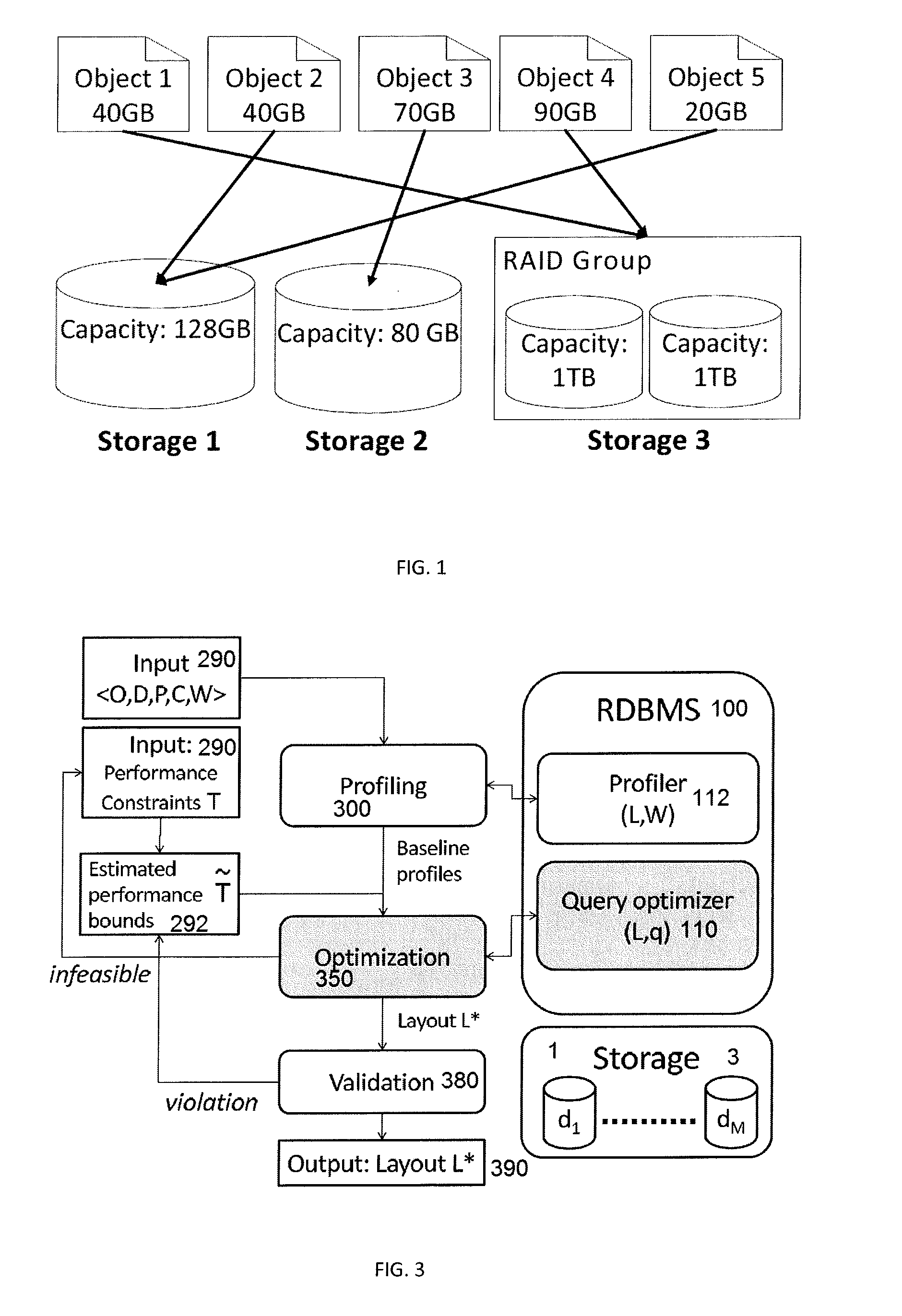 Cost-Effective Data Layout Optimization Over Heterogeneous Storage Classes