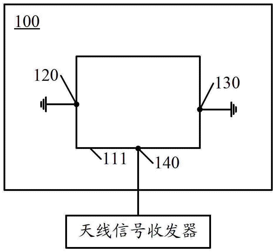 Antenna arrangement, electronic device and method for arranging the antenna arrangement