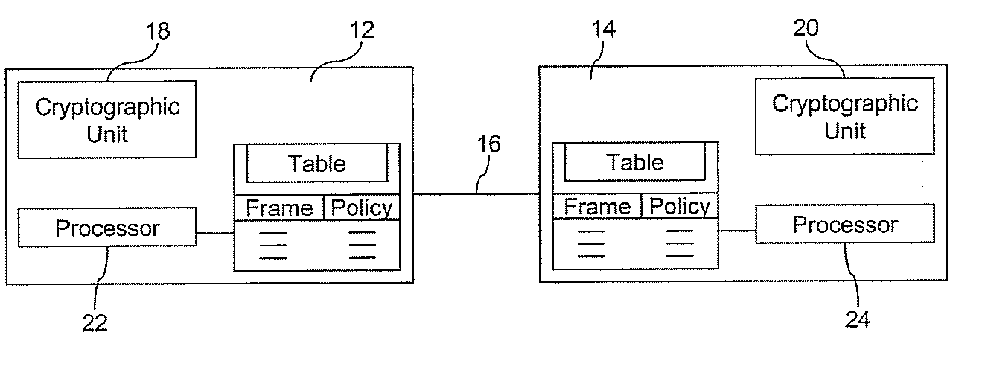 Method and apparatus for providing an adaptable security level in an electronic communication