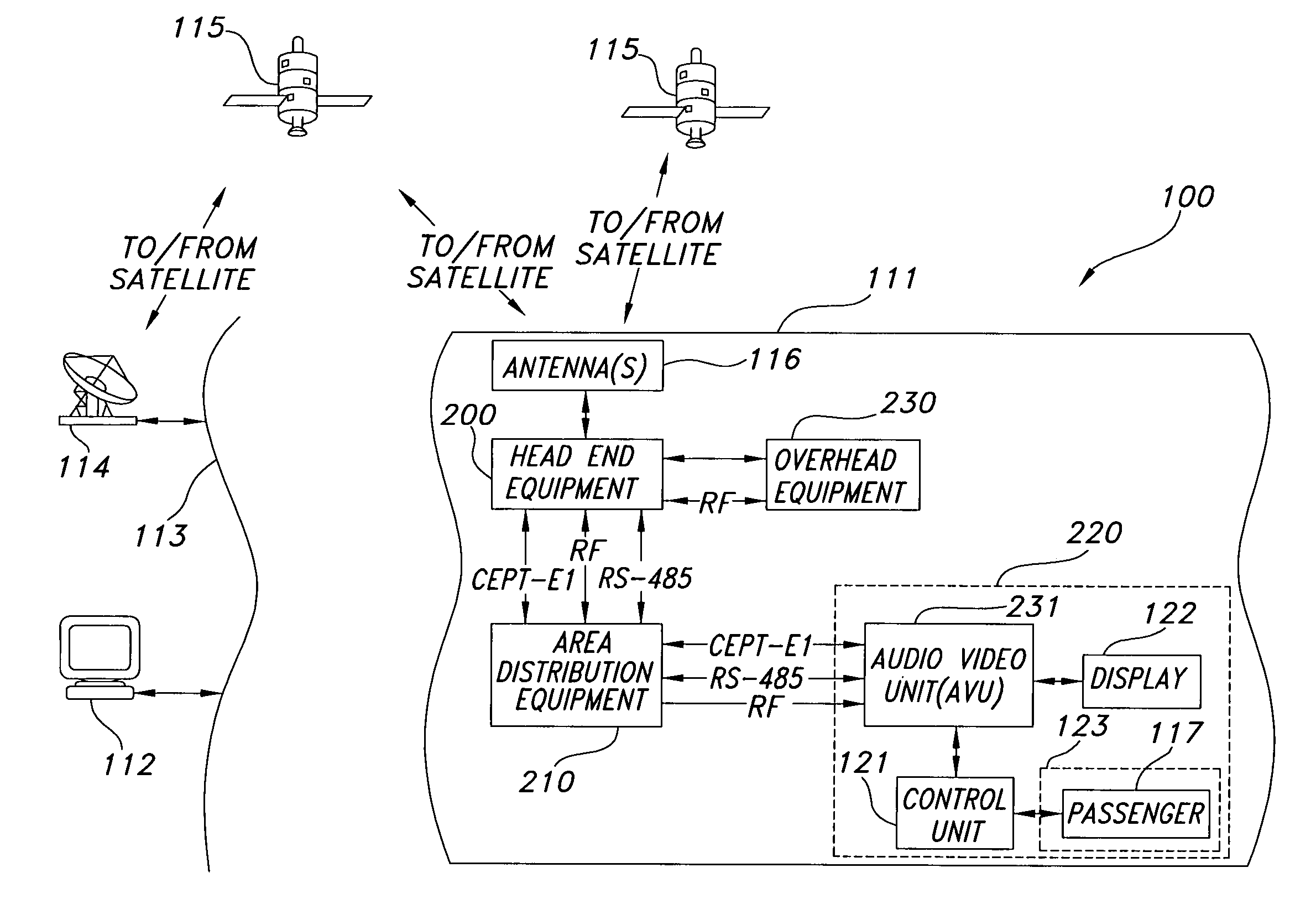 Virtual line replaceable unit for a passenger entertainment system, method and article of manufacture