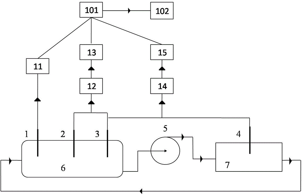 Device and method for measuring ultralow liquid flow rate