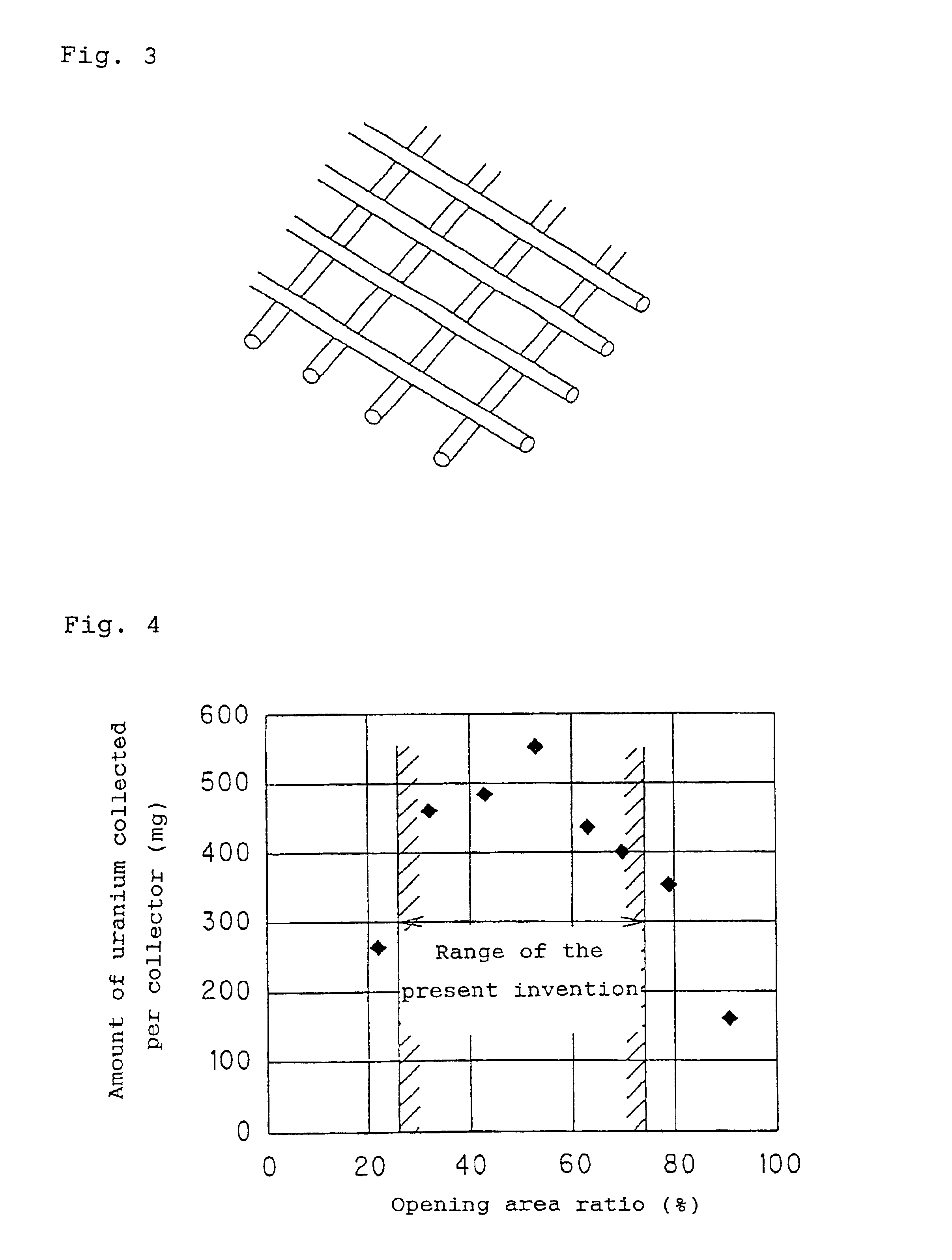 Metal-collecting apparatus and method for elution and recovery of metal from metal-collecting material