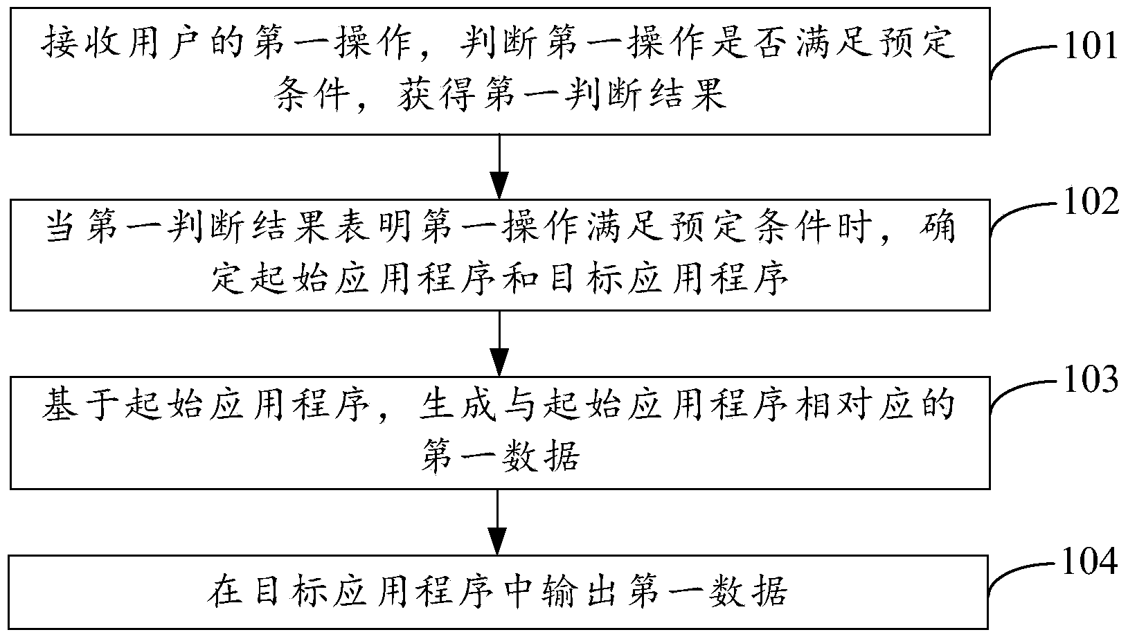 Information processing method and electronic device