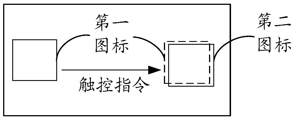 Information processing method and electronic device