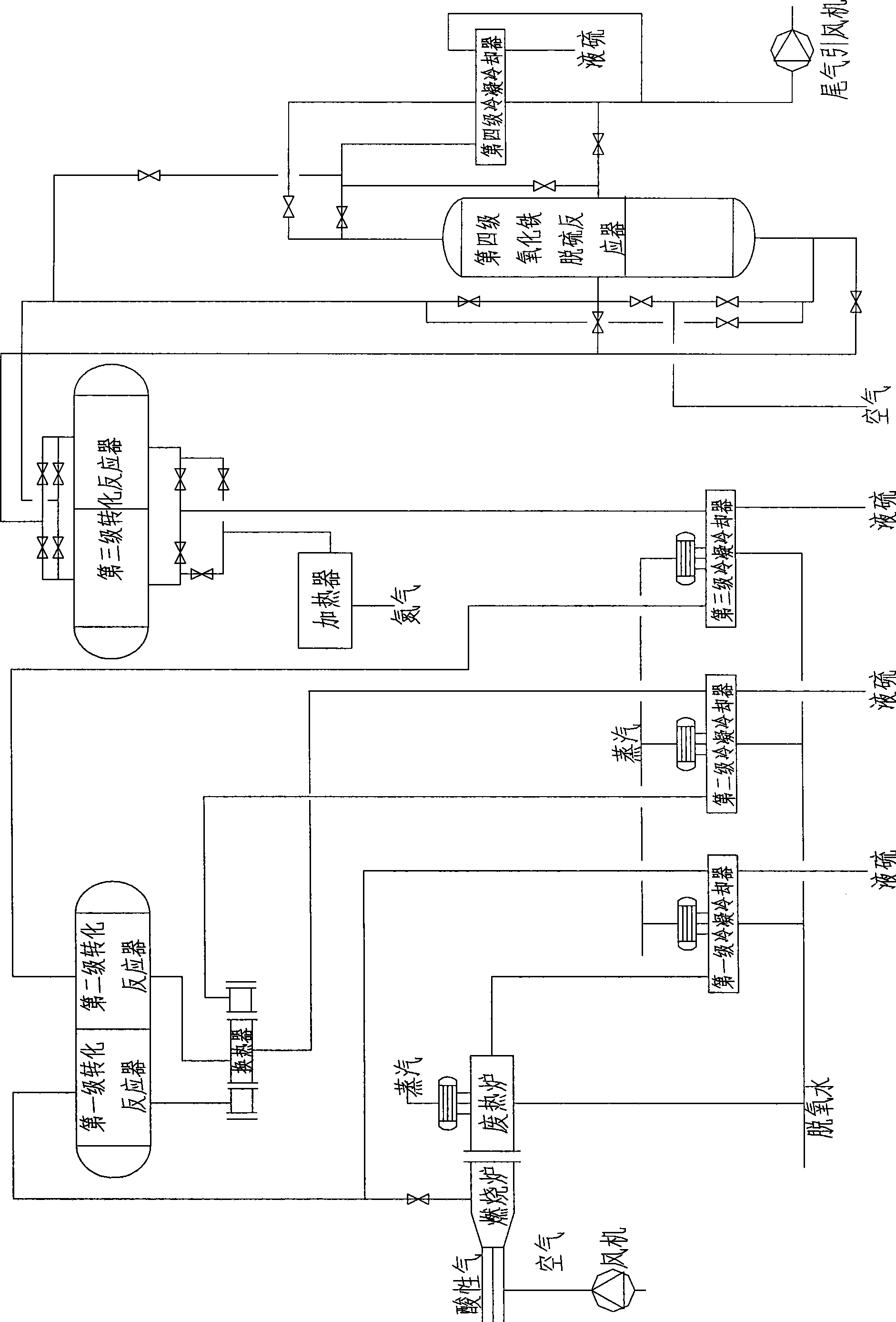 Desulfurization process containing H*S acidic gas