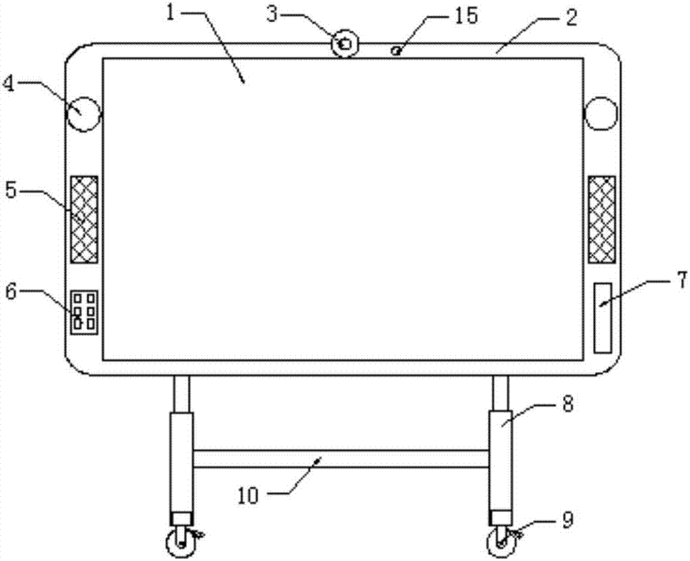 Intelligent electronic whiteboard for efficient teaching