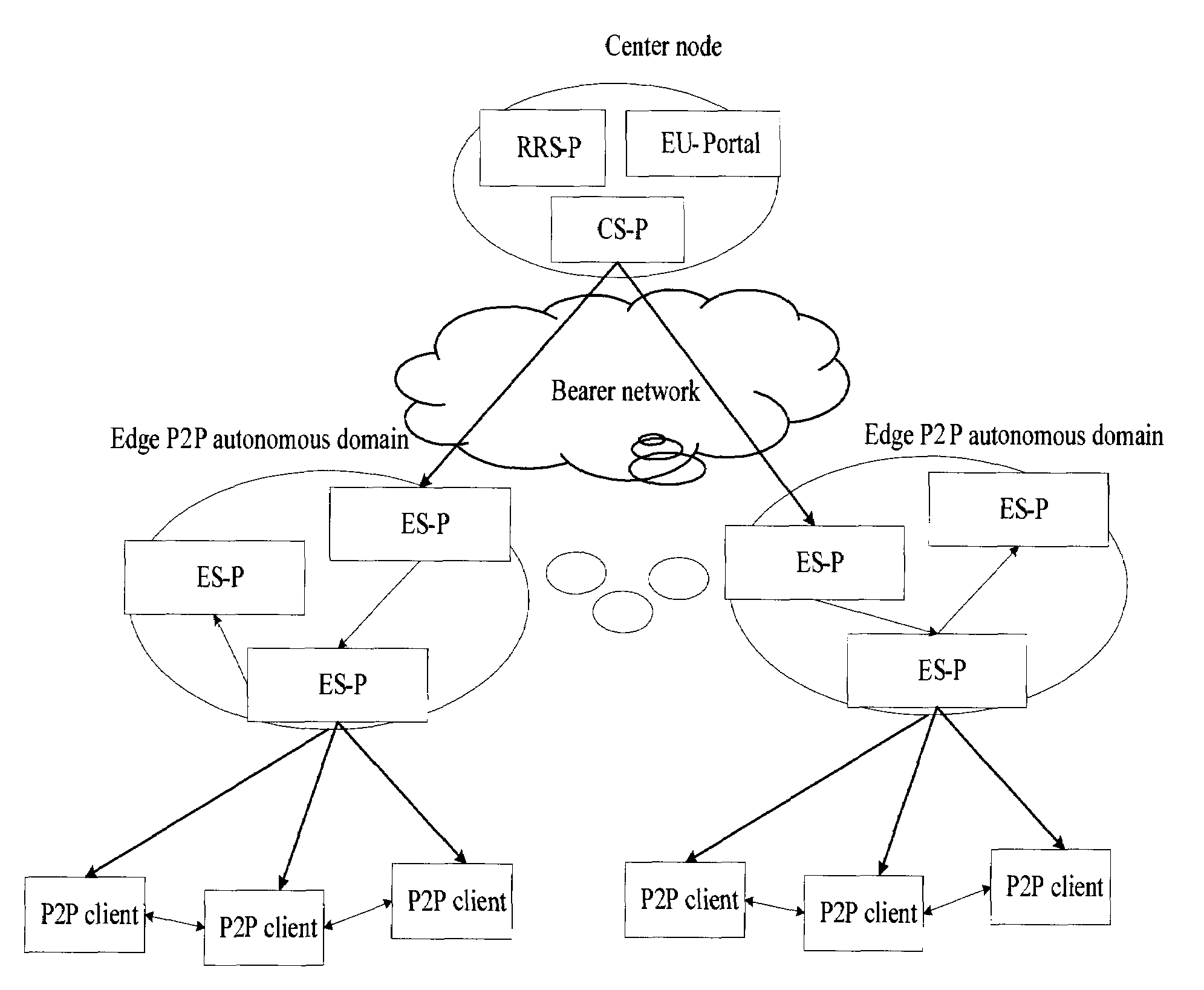 Method for Constructing Network Topology, and Streaming Delivery System