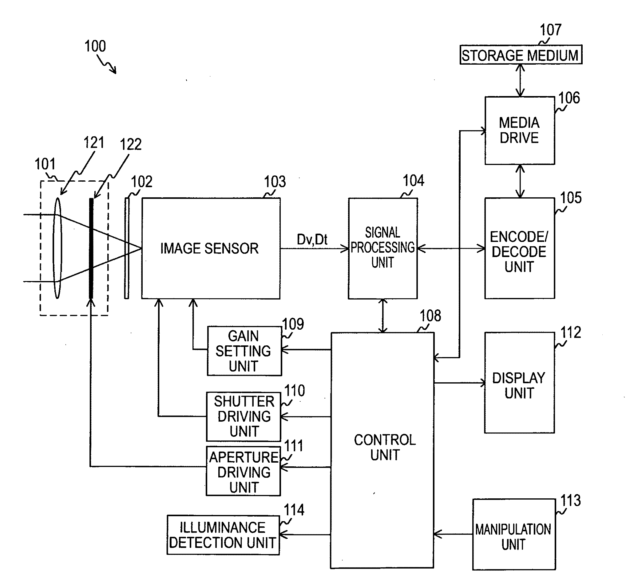 Temperature information output apparatus, imaging apparatus, method of outputting temperature information