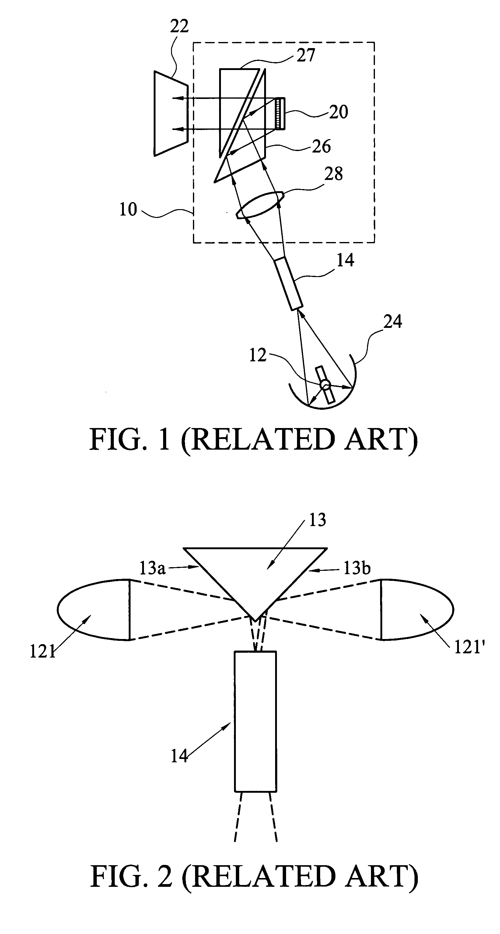 Beam combiner for projection system