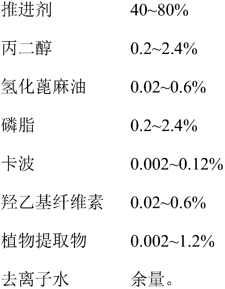 Ice-particle-type cooling aerosol agent