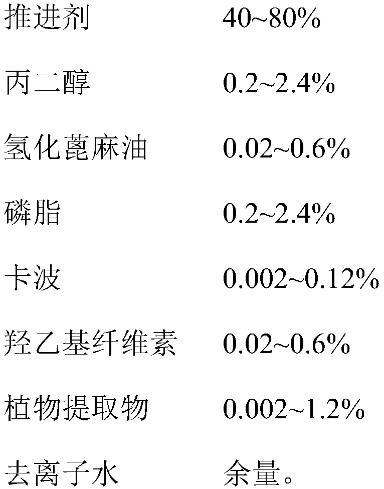 Ice-particle-type cooling aerosol agent