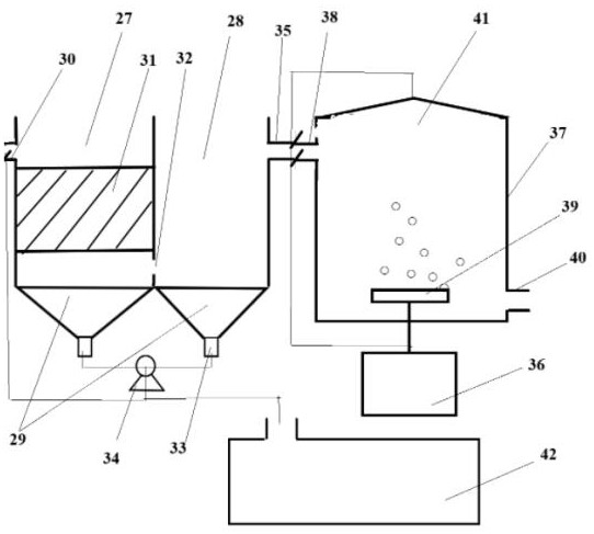 Domestic sewage treatment system and method for treating domestic sewage by using same