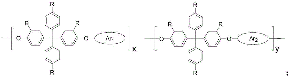 Strong Basic Polyarylether Ionomer and Its Preparation and Application