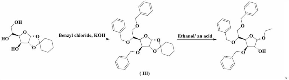 A kind of preparation method of tribenzyl glycoside