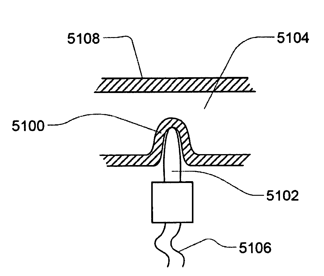 Sensor Apparatus Systems, Devices and Methods