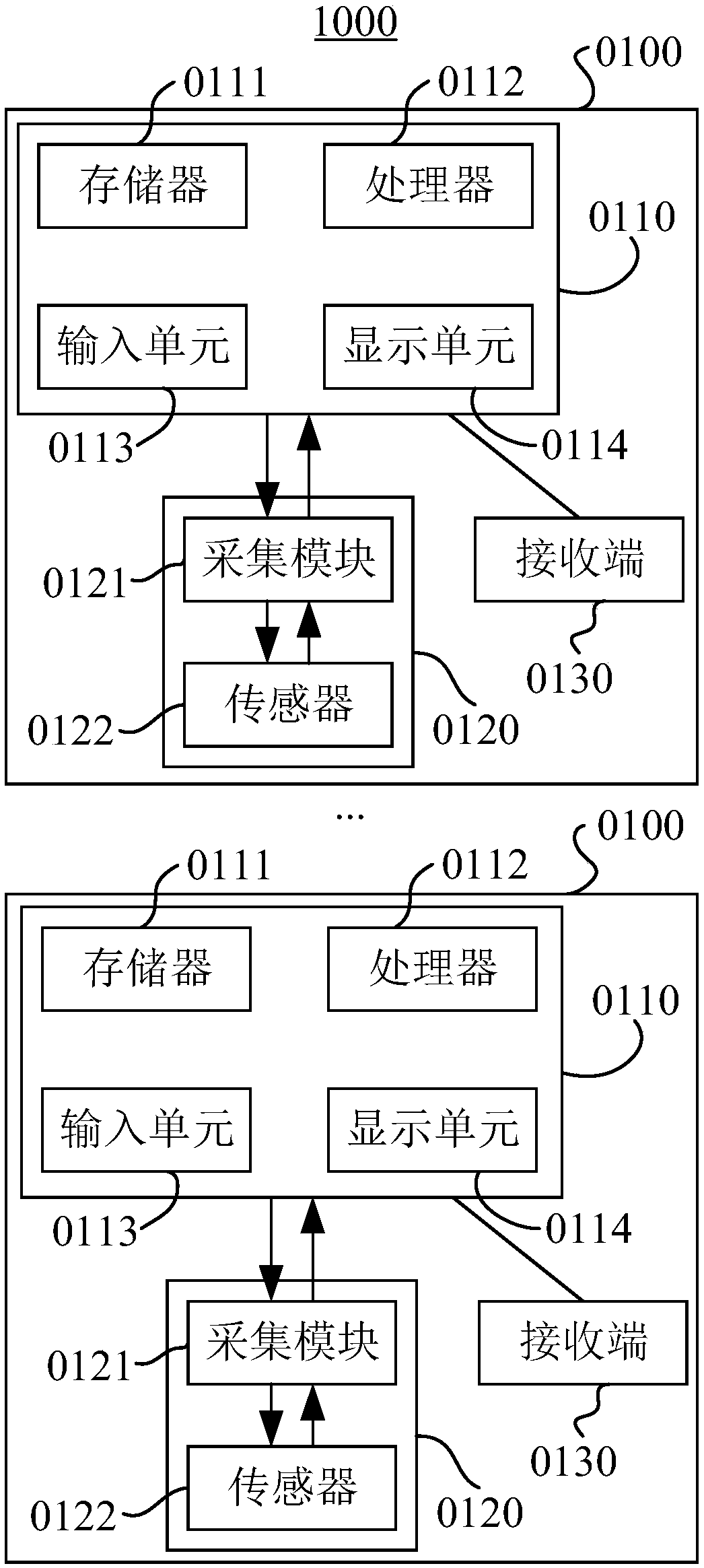 Distributed vibration continuous monitoring system