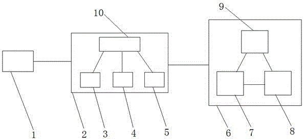 Remote automatic metering system for finished aluminum ingots and method thereof