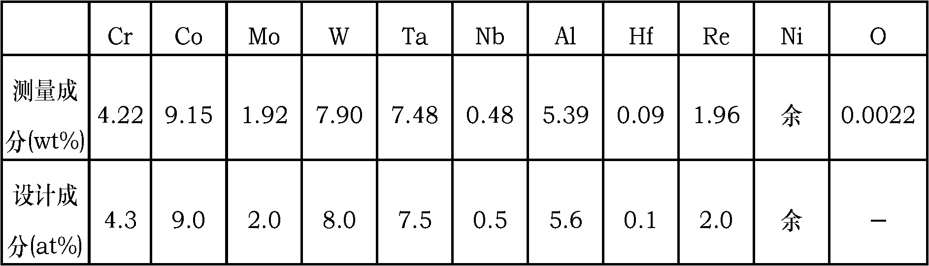 Aluminasol bonded alumina mould case and manufacturing method thereof