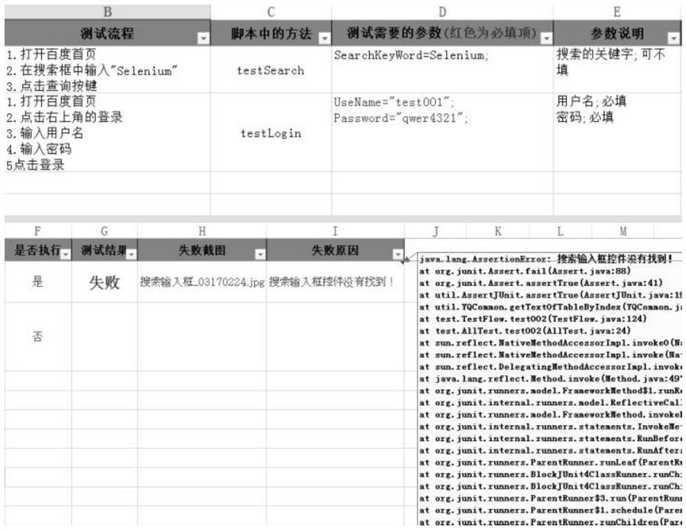 Test method and device and storage medium