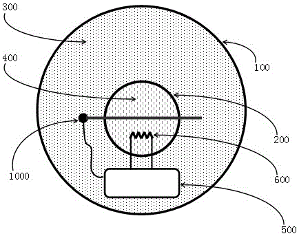 Diving device and method capable of realizing expanding and contracting through filling liquid