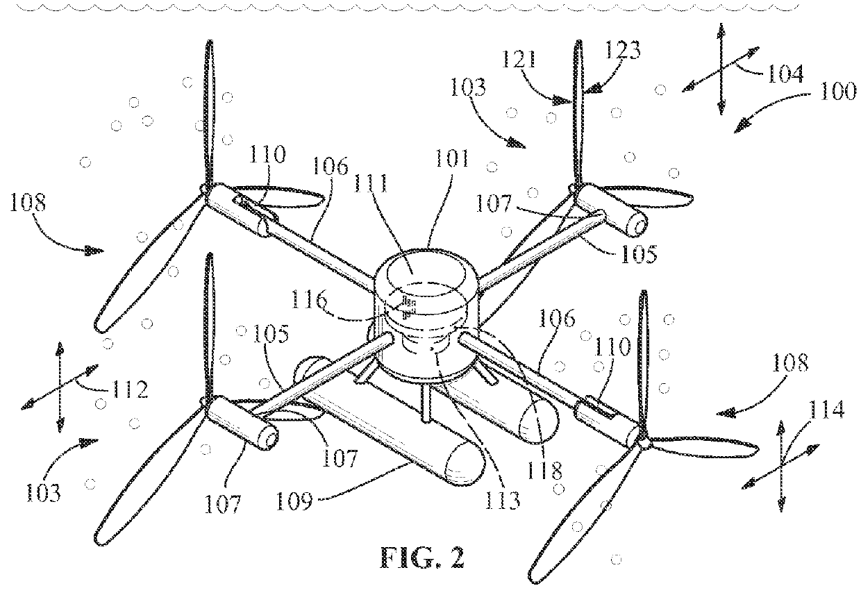 Vehicle for aeronautic operation and submersed operation