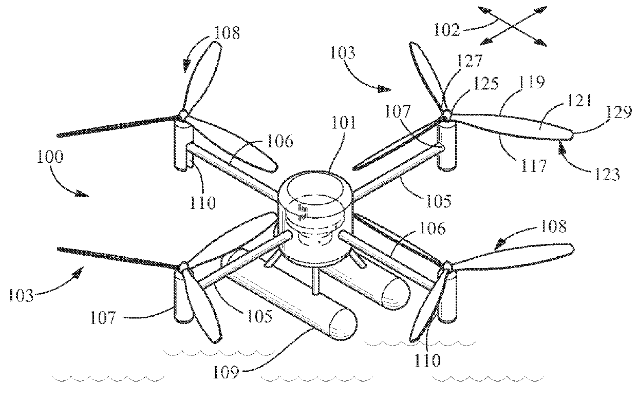 Vehicle for aeronautic operation and submersed operation