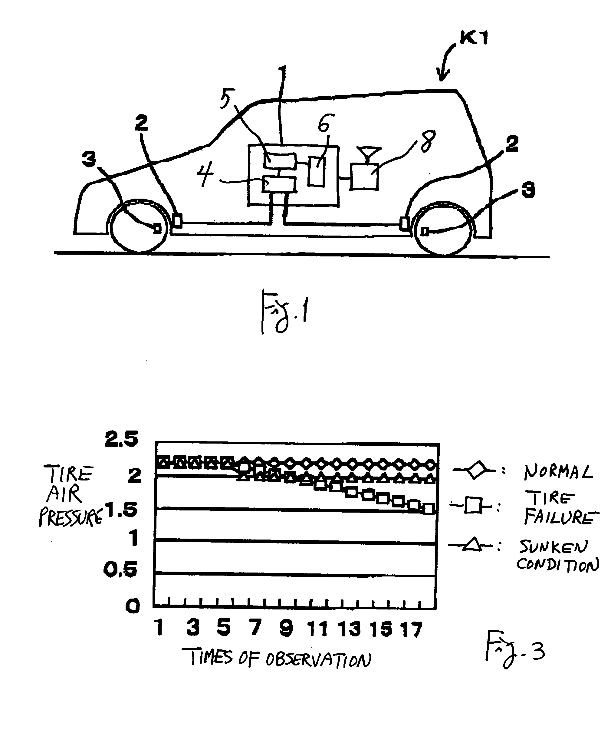 Detector for sunken condition of vehicle