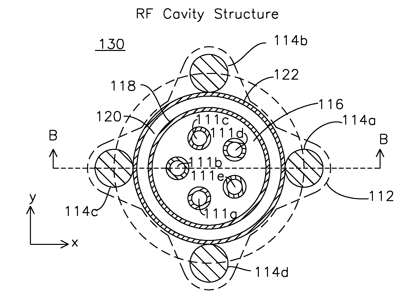 Periodic permanent magnet focused klystron