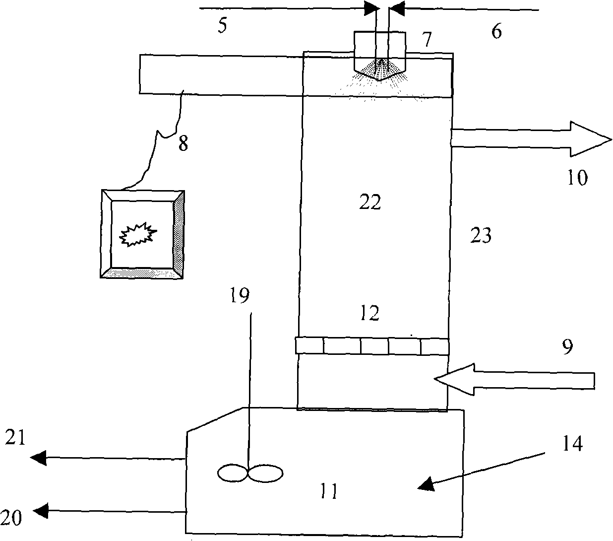 Device for removing SO2 pollutant in flue gas and method thereof